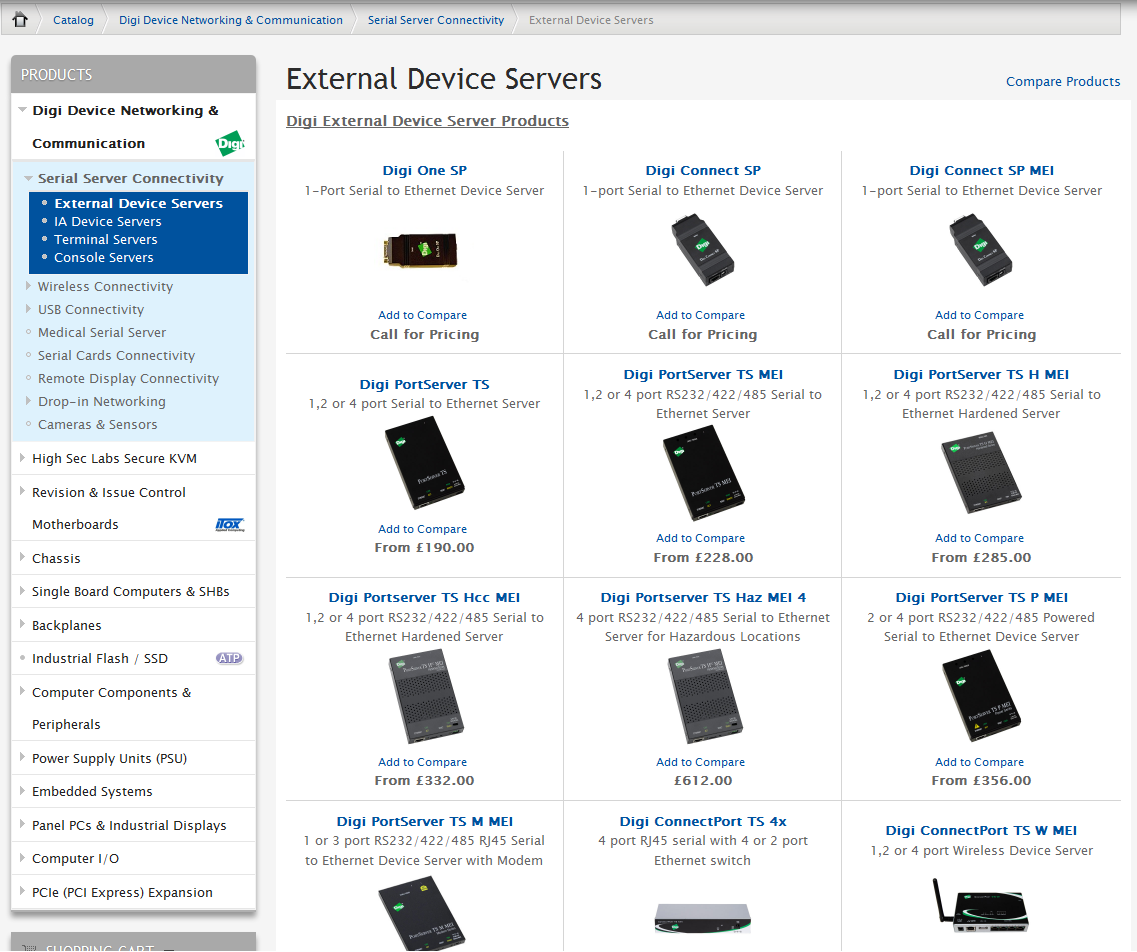 without display price